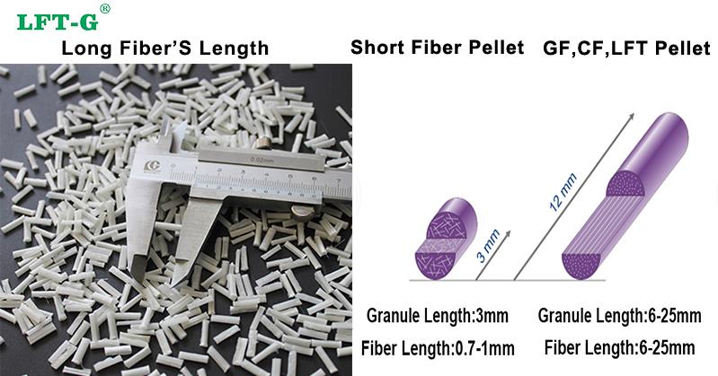 lange vezelvoordeel1.jpg long fiber's advantage1.jpg