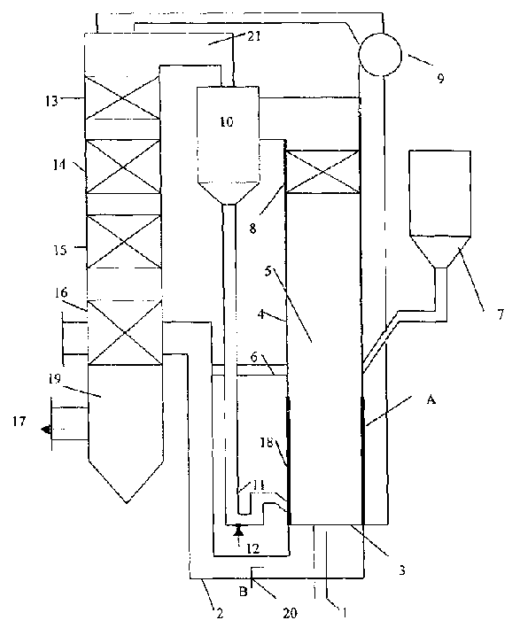 Fluidized bed thermal decomposition method Fluidized bed thermal decomposition method
